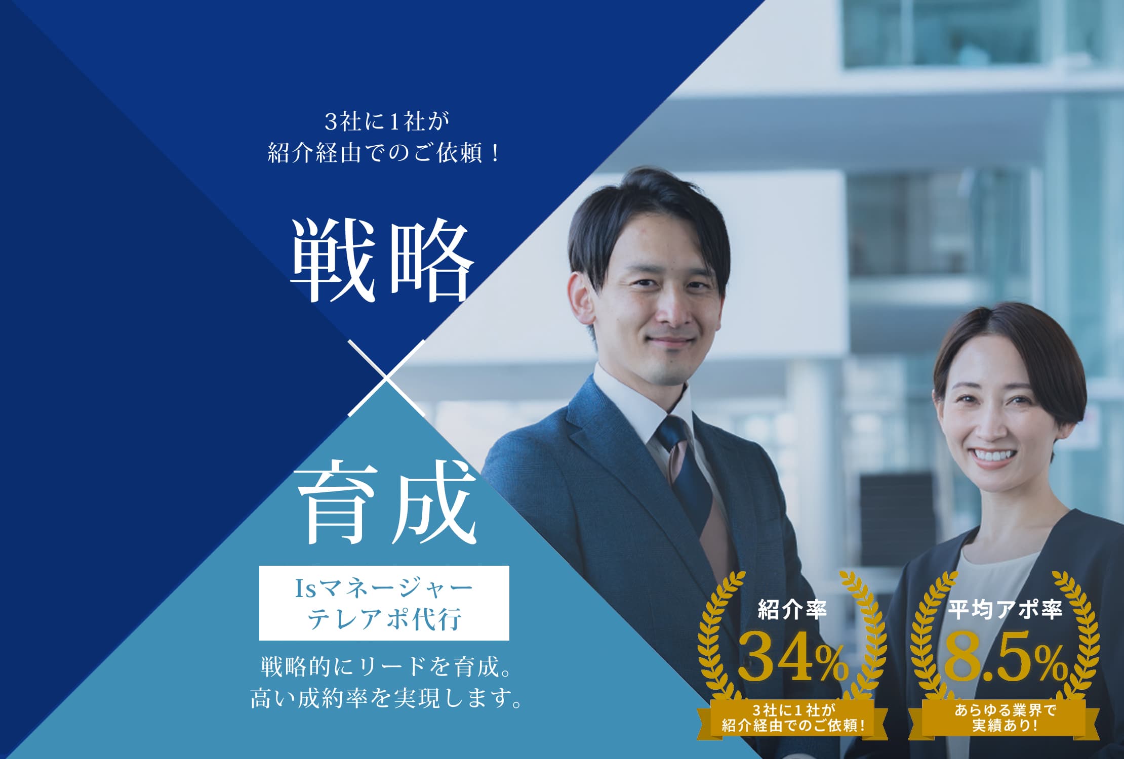 3社に1社が紹介経由でのご依頼！ 戦略・育成 Isマネージャーテレアポ代行 戦略的にリードを育成。高い成約率を実現します。紹介率34% 平均アポ率8.5%