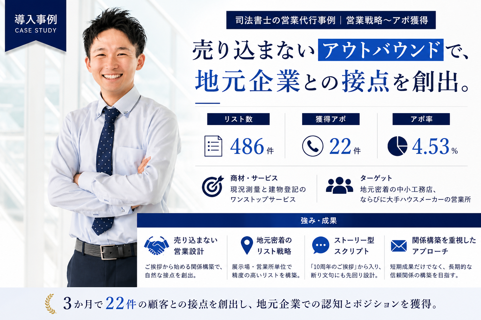 Java in Telecommunications（ほぼ新品、送料込） トレカ・軽量帯 送料 